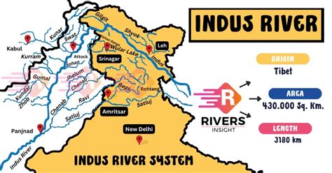 the total length of the indus river is ____ kilometers.|Indus River System: Map, Dams and Tributaries .